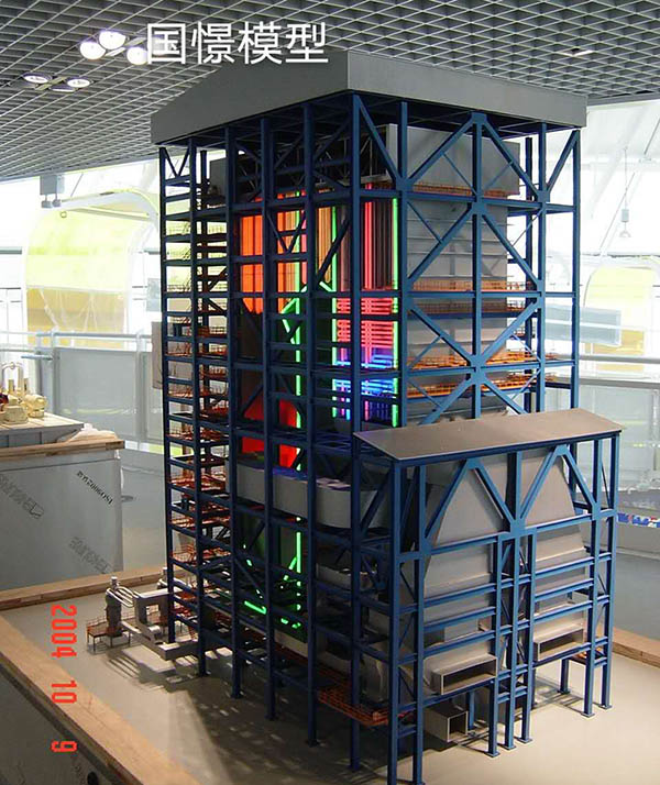 神池县工业模型